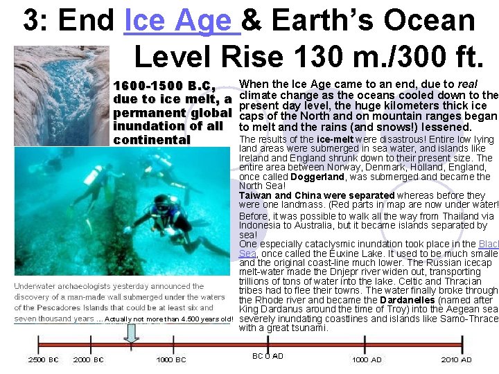 3: End Ice Age & Earth’s Ocean Level Rise 130 m. /300 ft. 1600