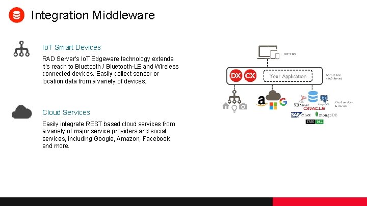 Integration Middleware Io. T Smart Devices RAD Server’s Io. T Edgeware technology extends it’s Integration Middleware Io. T Smart Devices RAD Server’s Io. T Edgeware technology extends it’s