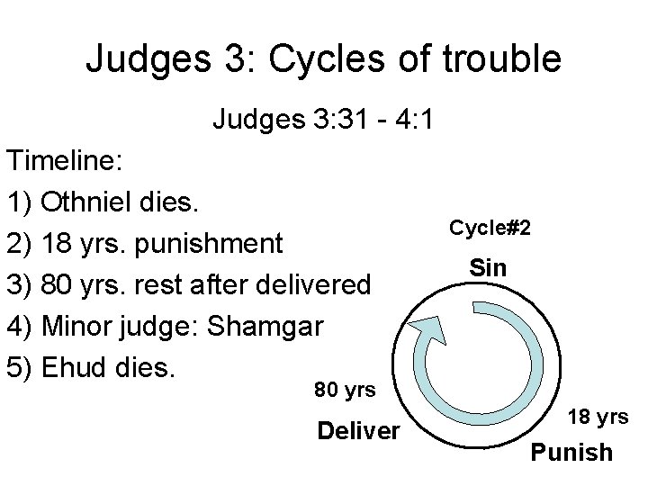 Judges 3: Cycles of trouble Judges 3: 31 - 4: 1 Timeline: 1) Othniel
