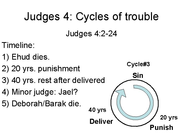 Judges 4: Cycles of trouble Judges 4: 2 -24 Timeline: 1) Ehud dies. 2)