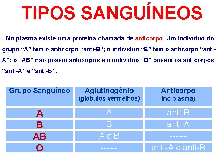 TIPOS SANGUÍNEOS - No plasma existe uma proteína chamada de anticorpo. Um indivíduo do