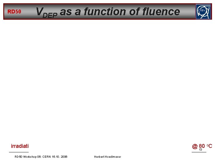 RD 50 VDEP as a function of fluence CV measurements @ room temperature irradiation: