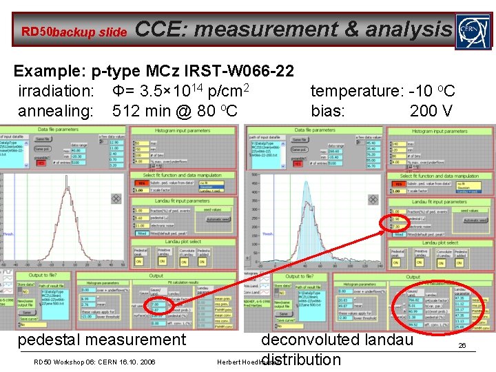 RD 50 backup slide CCE: measurement & analysis Example: p-type MCz IRST-W 066 -22
