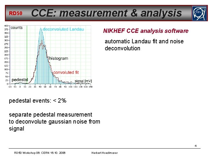 RD 50 CCE: measurement & analysis NIKHEF CCE analysis software automatic Landau fit and