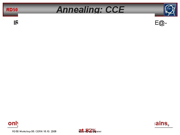 RD 50 IRST-W 066 -22 Annealing: CCE irradiation: Φ= 3. 5× 1014 p/cm 2