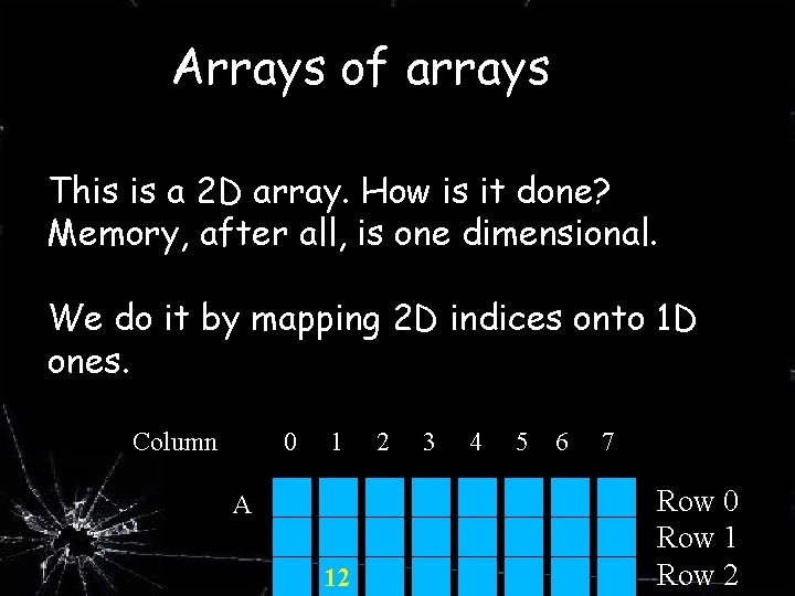 Arrays of arrays This is a 2 D array. How is it done? Memory,