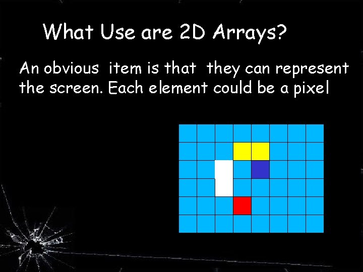 What Use are 2 D Arrays? An obvious item is that they can represent