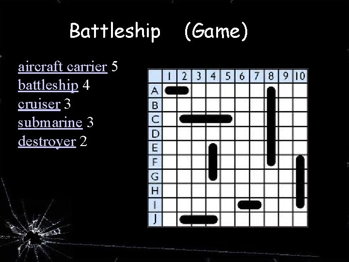 Battleship aircraft carrier 5 battleship 4 cruiser 3 submarine 3 destroyer 2 (Game) 