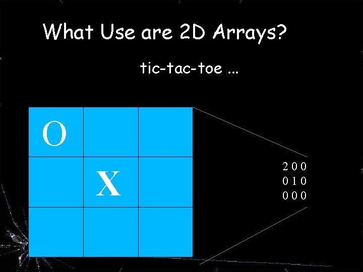 What Use are 2 D Arrays? tic-tac-toe. . . O X 200 010 000