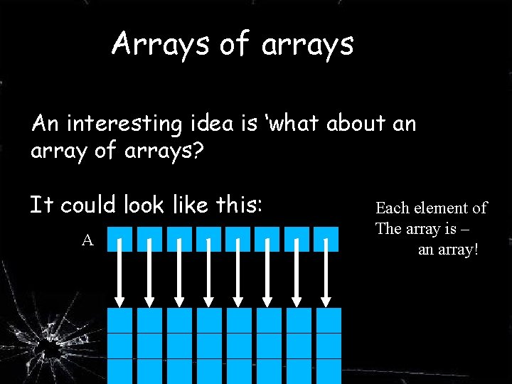 Arrays of arrays An interesting idea is ‘what about an array of arrays? It