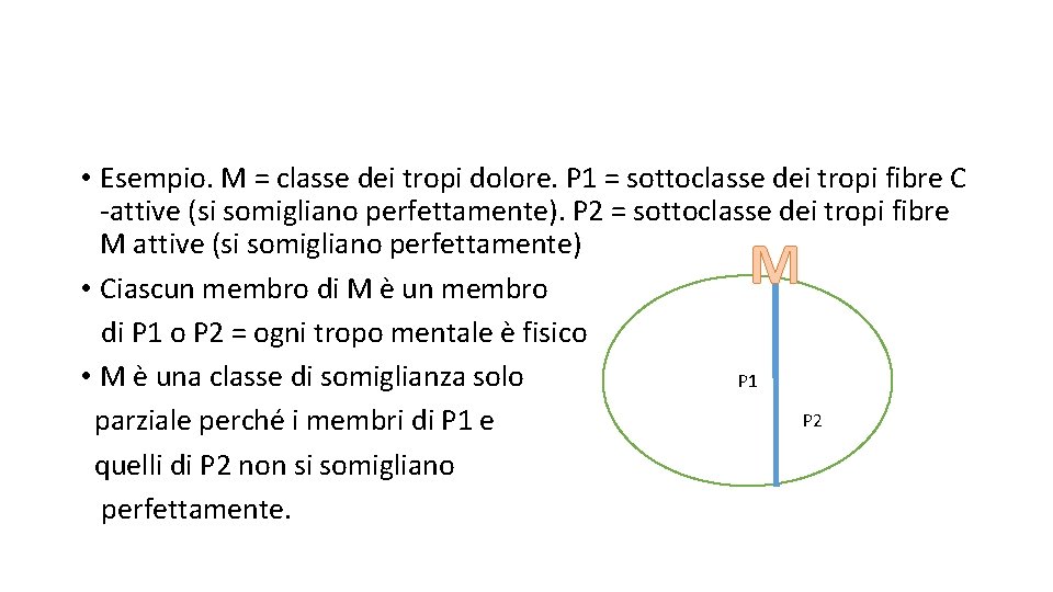  • Esempio. M = classe dei tropi dolore. P 1 = sottoclasse dei