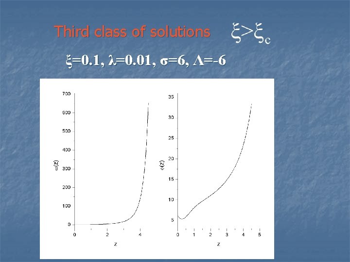 Third class of solutions ξ=0. 1, λ=0. 01, σ=6, Λ=-6 