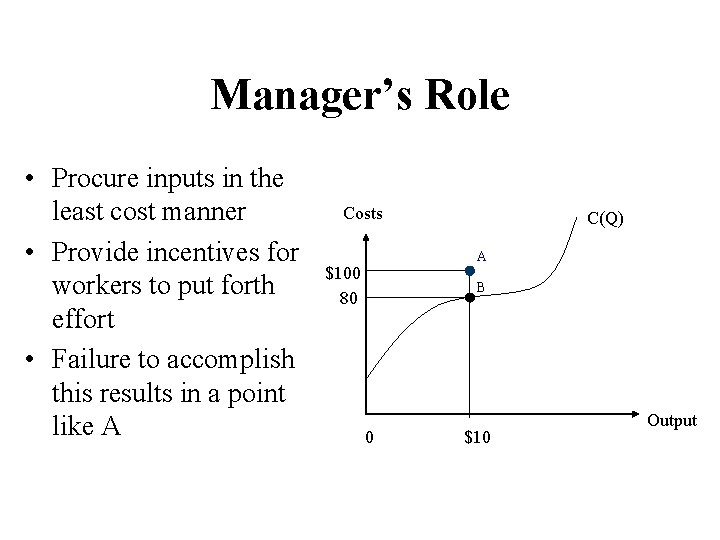 Manager’s Role • Procure inputs in the least cost manner • Provide incentives for