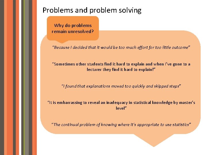 Problems and problem solving Why do problems remain unresolved? “Because I decided that it