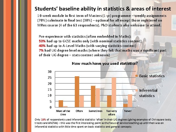 Students’ baseline ability in statistics & areas of interest 10 -week module in first