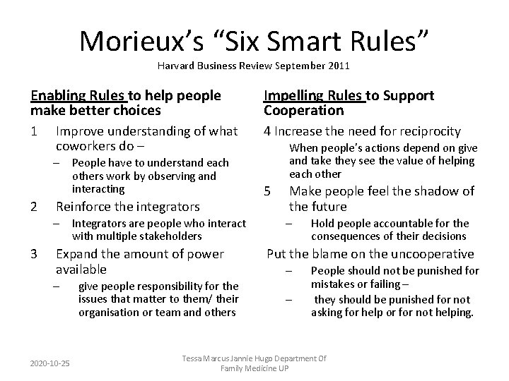 Morieux’s “Six Smart Rules” Harvard Business Review September 2011 Enabling Rules to help people