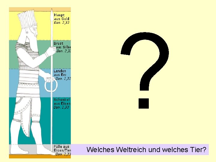 ? Welches Weltreich und welches Tier? 