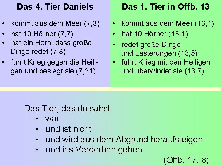 Das 4. Tier Daniels • kommt aus dem Meer (7, 3) • hat 10