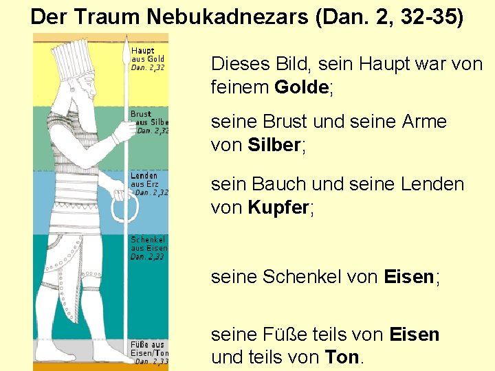 Der Traum Nebukadnezars (Dan. 2, 32 -35) Dieses Bild, sein Haupt war von feinem Der Traum Nebukadnezars (Dan. 2, 32 -35) Dieses Bild, sein Haupt war von feinem