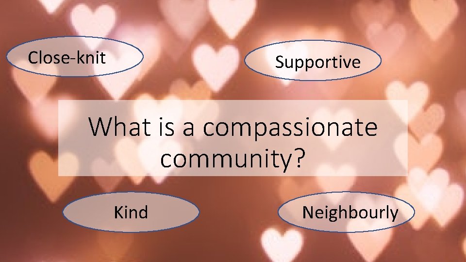 Close-knit Supportive What is a compassionate community? Kind Neighbourly 