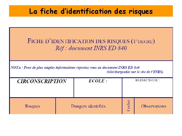La fiche d’identification des risques 