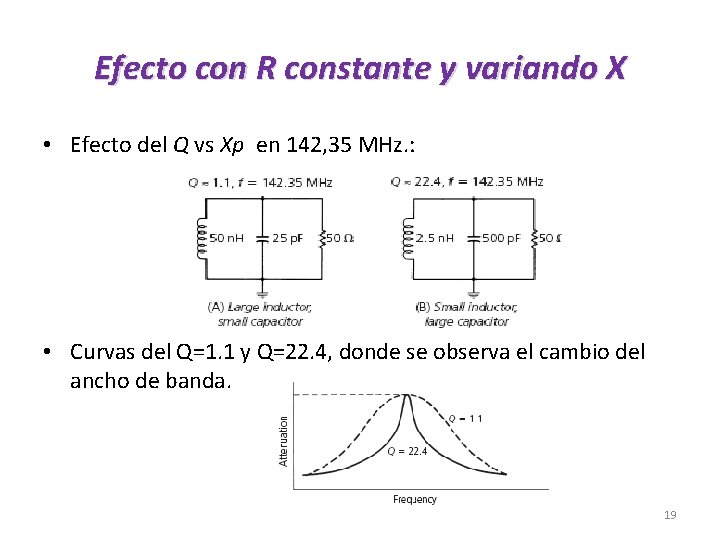 Efecto con R constante y variando X • Efecto del Q vs Xp en