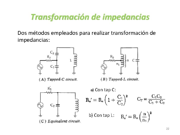 Transformación de impedancias Dos métodos empleados para realizar transformación de impedancias: a) Con tap