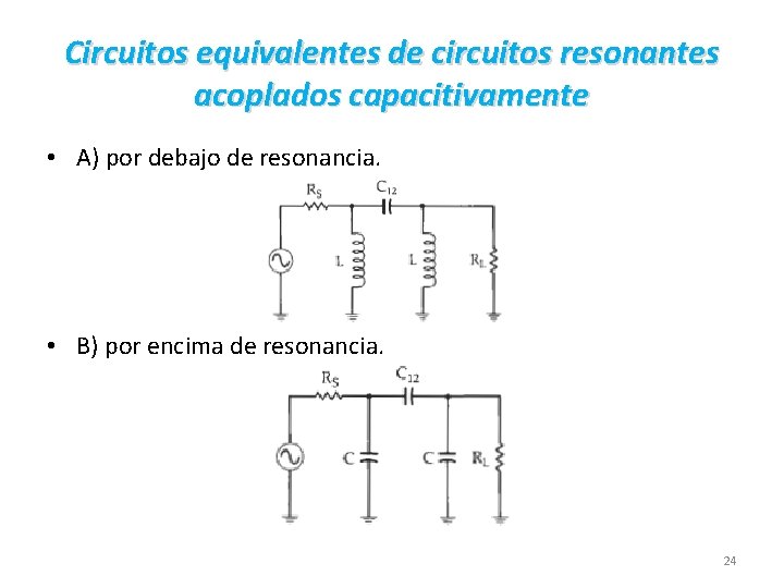 Circuitos equivalentes de circuitos resonantes acoplados capacitivamente • A) por debajo de resonancia. •