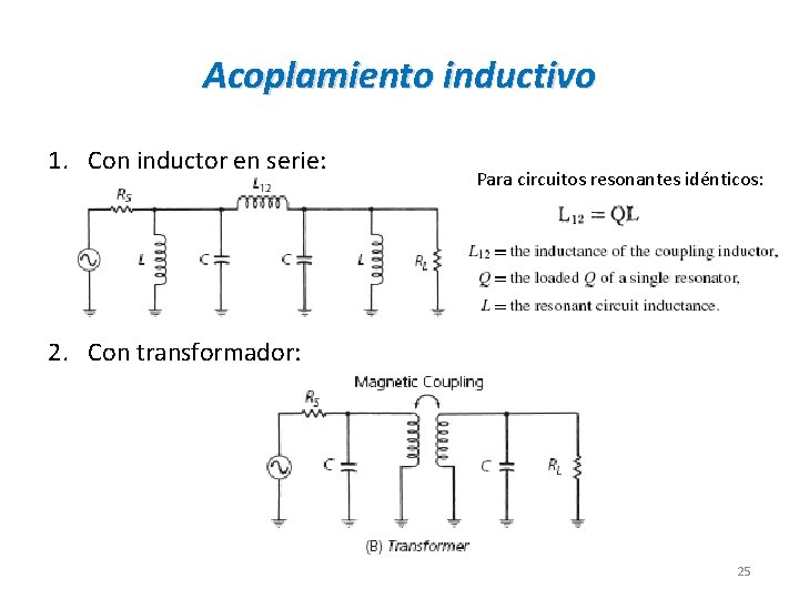 Acoplamiento inductivo 1. Con inductor en serie: Para circuitos resonantes idénticos: 2. Con transformador: