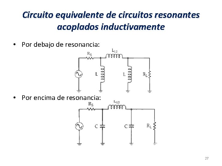 Circuito equivalente de circuitos resonantes acoplados inductivamente • Por debajo de resonancia: • Por