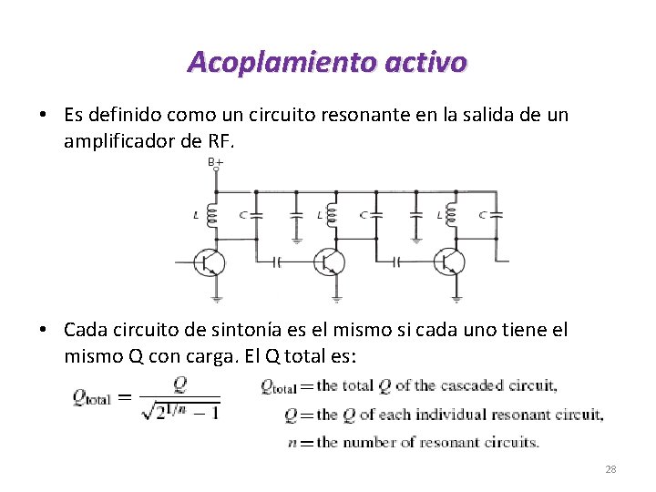 Acoplamiento activo • Es definido como un circuito resonante en la salida de un