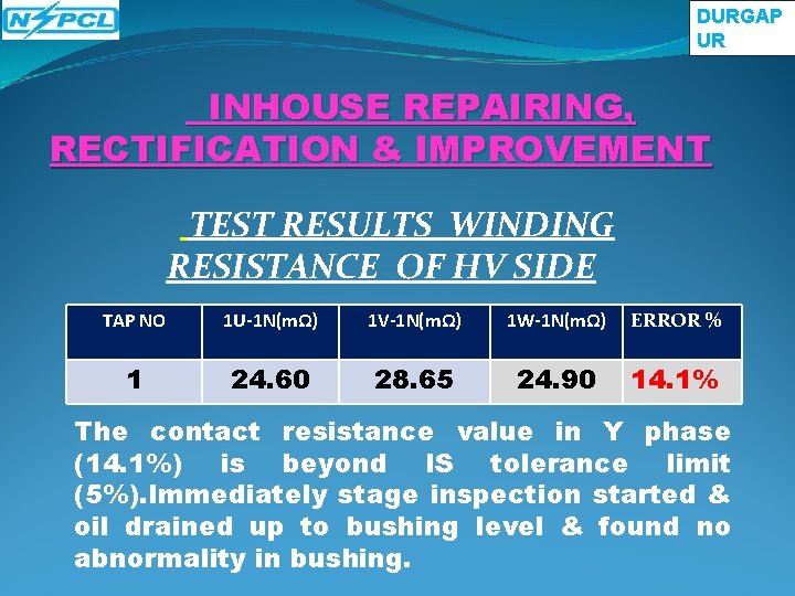 DURGAP UR INHOUSE REPAIRING, RECTIFICATION & IMPROVEMENT TEST RESULTS WINDING RESISTANCE OF HV SIDE DURGAP UR INHOUSE REPAIRING, RECTIFICATION & IMPROVEMENT TEST RESULTS WINDING RESISTANCE OF HV SIDE