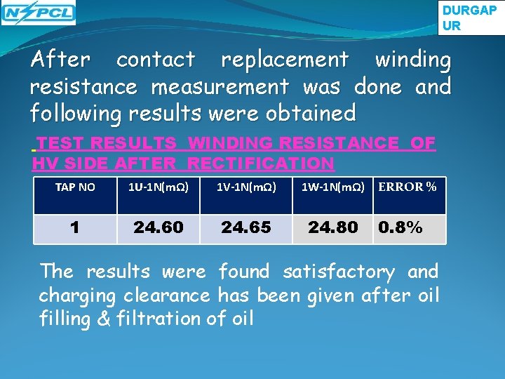 DURGAP UR After contact replacement winding resistance measurement was done and following results were DURGAP UR After contact replacement winding resistance measurement was done and following results were