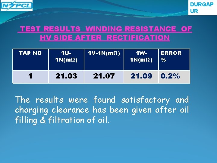DURGAP UR TEST RESULTS WINDING RESISTANCE OF HV SIDE AFTER RECTIFICATION TAP NO 1 DURGAP UR TEST RESULTS WINDING RESISTANCE OF HV SIDE AFTER RECTIFICATION TAP NO 1