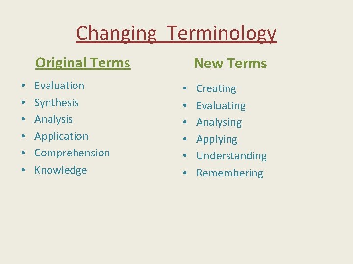 Changing Terminology Original Terms • • • Evaluation Synthesis Analysis Application Comprehension Knowledge New