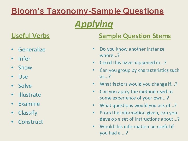 Bloom’s Taxonomy-Sample Questions Applying Useful Verbs • • • Generalize Infer Show Use Solve