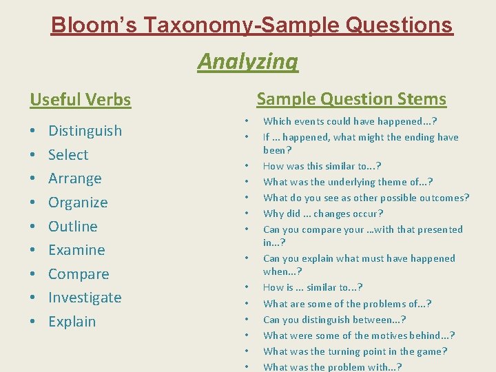Bloom’s Taxonomy-Sample Questions Analyzing Sample Question Stems Useful Verbs • • • Distinguish Select