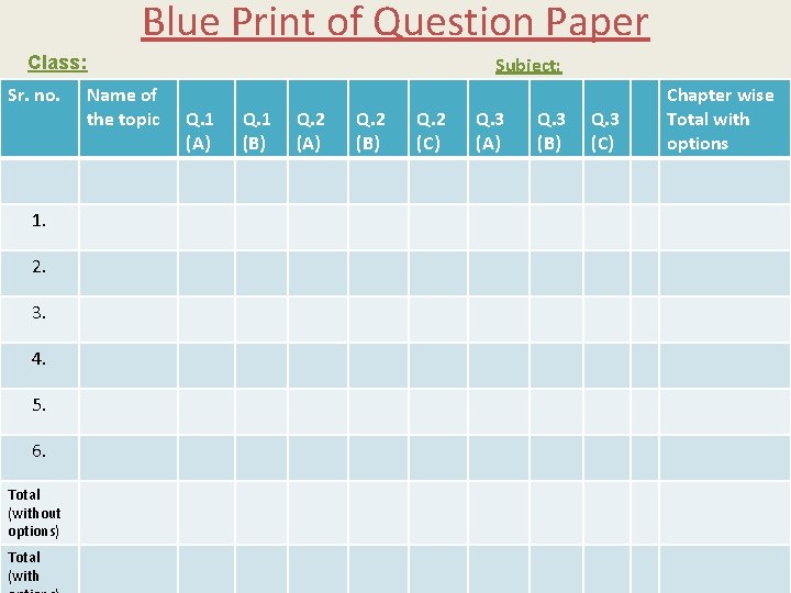 Blue Print of Question Paper Class: Sr. no. 1. 2. 3. 4. 5. 6.