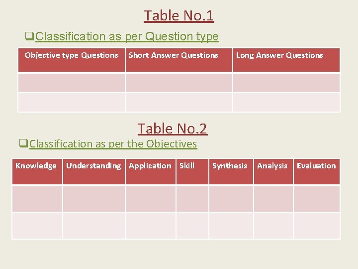 Table No. 1 q. Classification as per Question type Objective type Questions Short Answer