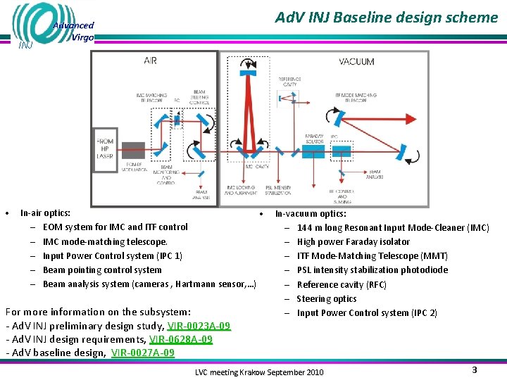Ad. V INJ Baseline design scheme INJ • In-air optics: • – EOM system