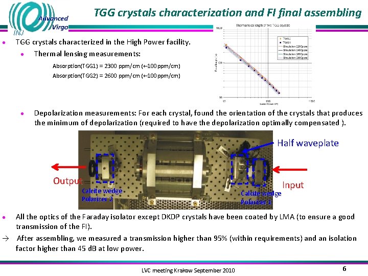 TGG crystals characterization and FI final assembling INJ ● TGG crystals characterized in the