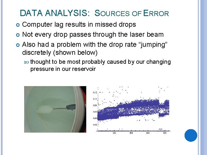 DATA ANALYSIS: SOURCES OF ERROR Computer lag results in missed drops Not every drop