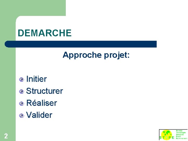 DEMARCHE Approche projet: Initier Structurer Réaliser Valider 2 