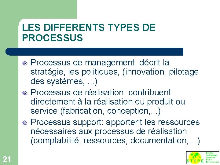 LES DIFFERENTS TYPES DE PROCESSUS Processus de management: décrit la stratégie, les politiques, (innovation,