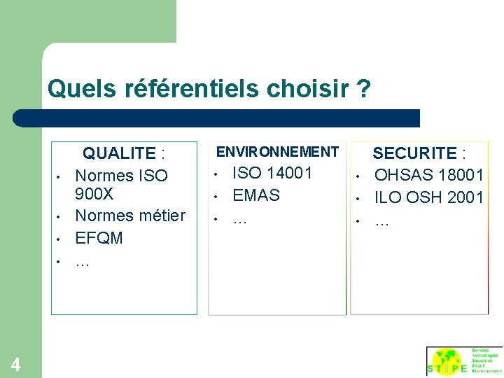 Quels référentiels choisir ? • • 4 QUALITE : Normes ISO 900 X Normes