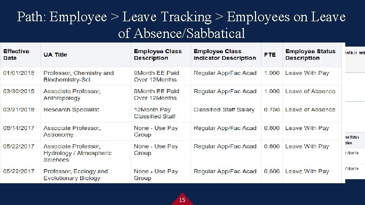 Path: Employee > Leave Tracking > Employees on Leave of Absence/Sabbatical 15 