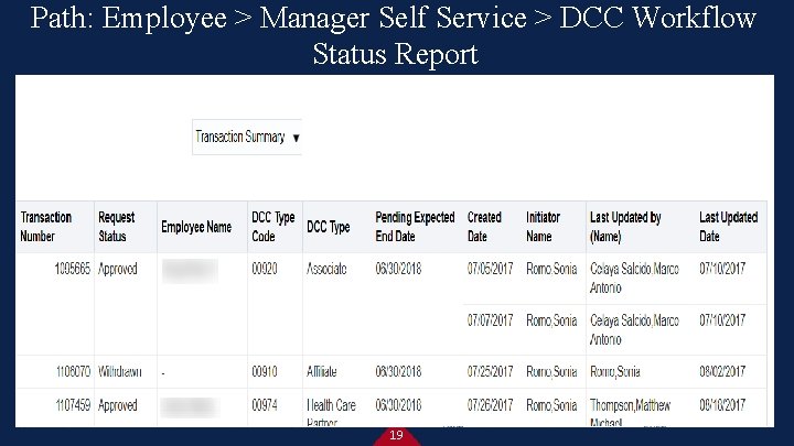 Path: Employee > Manager Self Service > DCC Workflow Status Report 19 