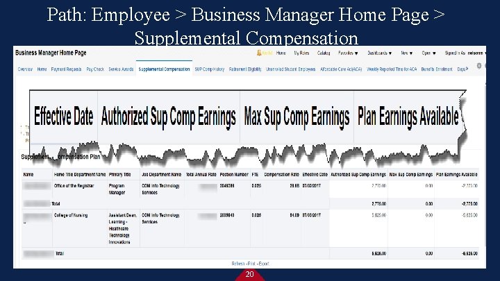 Path: Employee > Business Manager Home Page > Supplemental Compensation 20 