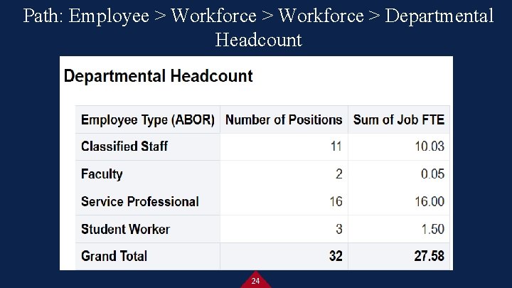 Path: Employee > Workforce > Departmental Headcount 24 