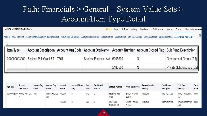 Path: Financials > General – System Value Sets > Account/Item Type Detail 32 